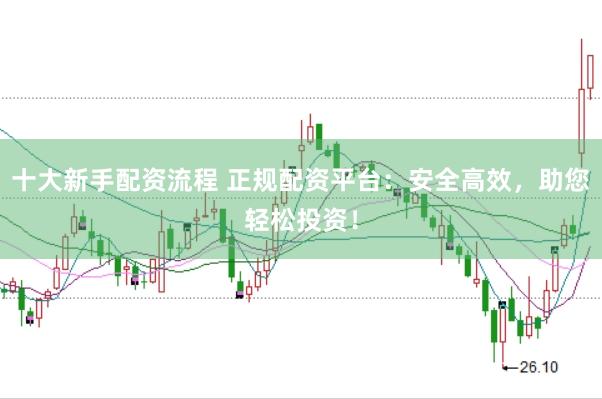 十大新手配资流程 正规配资平台：安全高效，助您轻松投资！