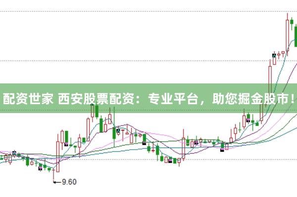 配资世家 西安股票配资：专业平台，助您掘金股市！