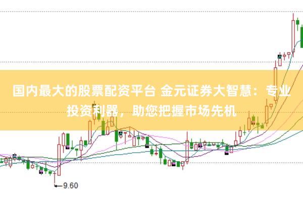 国内最大的股票配资平台 金元证券大智慧：专业投资利器，助您把握市场先机
