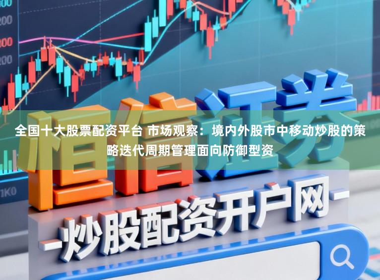 全国十大股票配资平台 市场观察：境内外股市中移动炒股的策略迭代周期管理面向防御型资